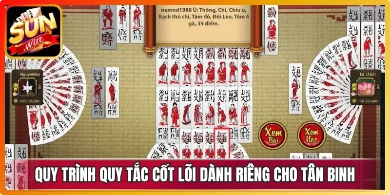 Quy trình quy tắc cốt lõi dành riêng cho tân binh