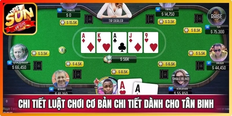 Chi tiết luật chơi cơ bản chi tiết dành cho tân binh