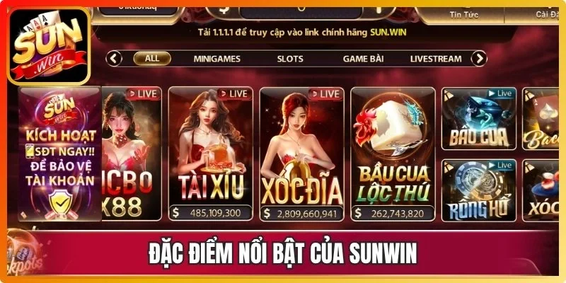 Đặc điểm nổi bật của Sunwin
