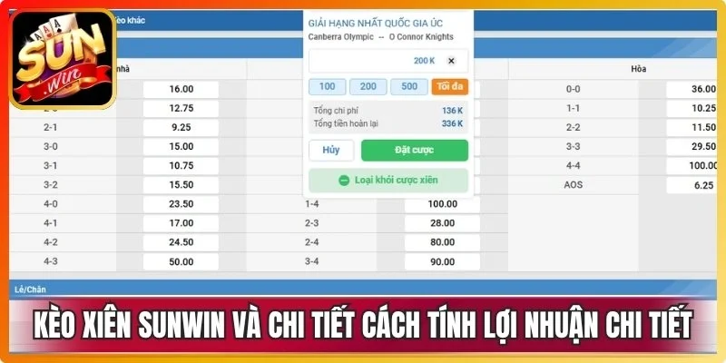 Kèo xiên Sunwin và chi tiết cách tính lợi nhuận chi tiết