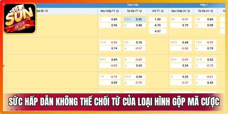 Sức hấp dẫn không thể chối từ của loại hình gộp mã cược