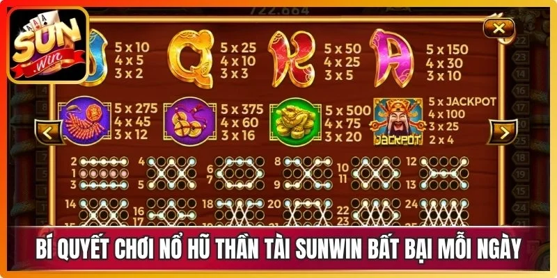 Bí quyết chơi nổ hũ Thần Tài Sunwin bất bại mỗi ngày