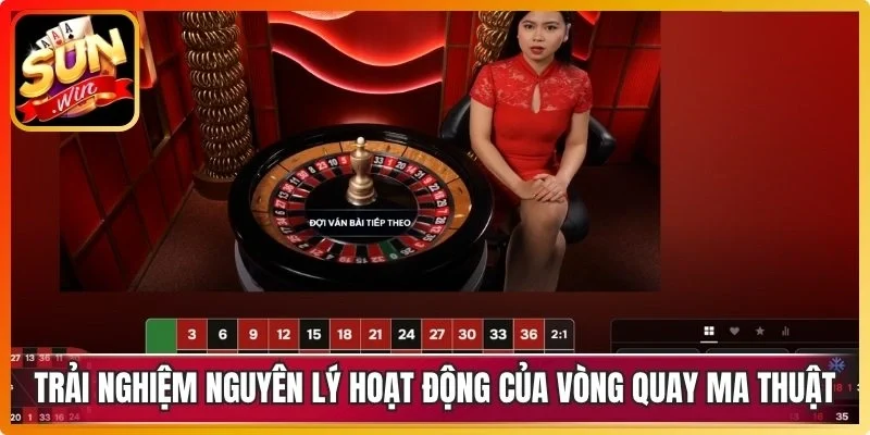 Trải nghiệm nguyên lý hoạt động của vòng quay ma thuật