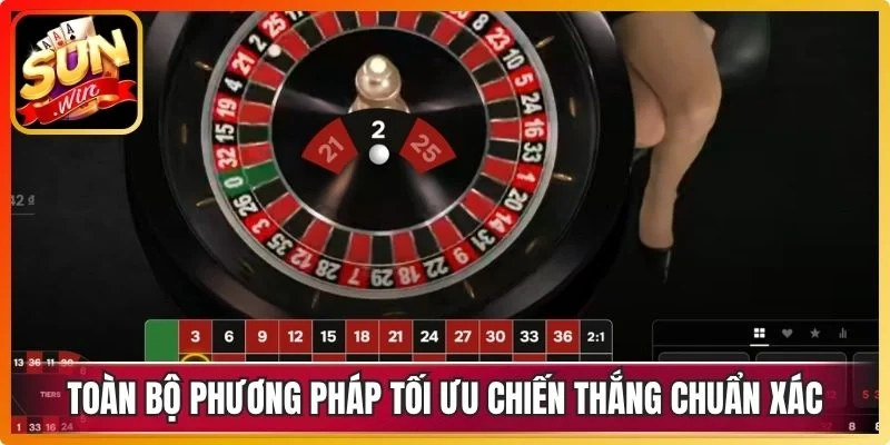 Toàn bộ phương pháp tối ưu chiến thắng chuẩn xác