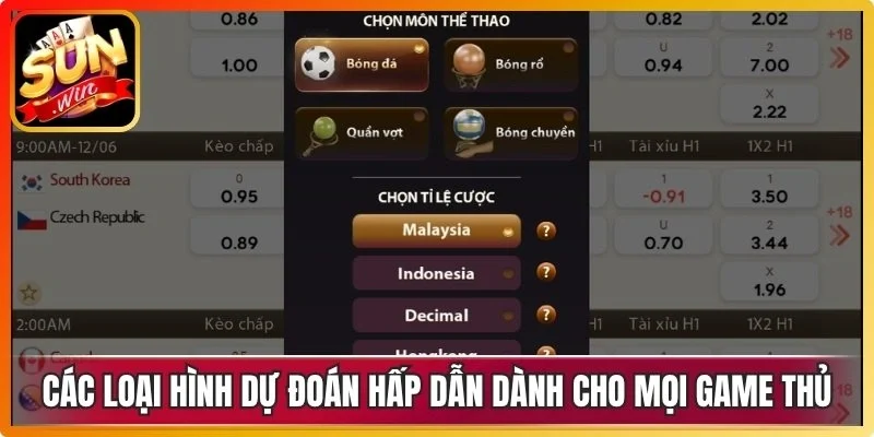 Danh mục các loại hình dự đoán hấp dẫn dành cho mọi game thủ