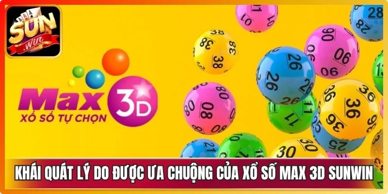 Khái quát lý do được ưa chuộng của xổ số Max 3D Sunwin