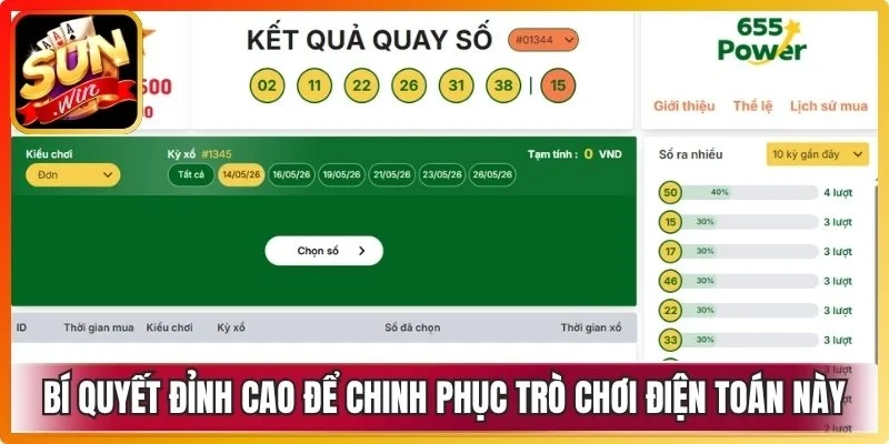 Bí quyết đỉnh cao để chinh phục trò chơi điện toán này